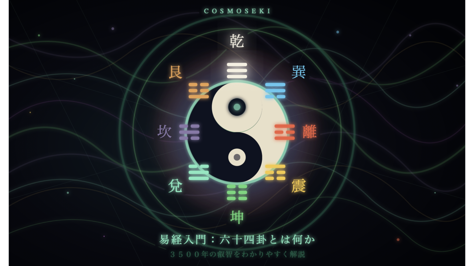 易経入門:六十四卦とは何か 3500年の叡智をわかりやすく解説 - CosmosEki